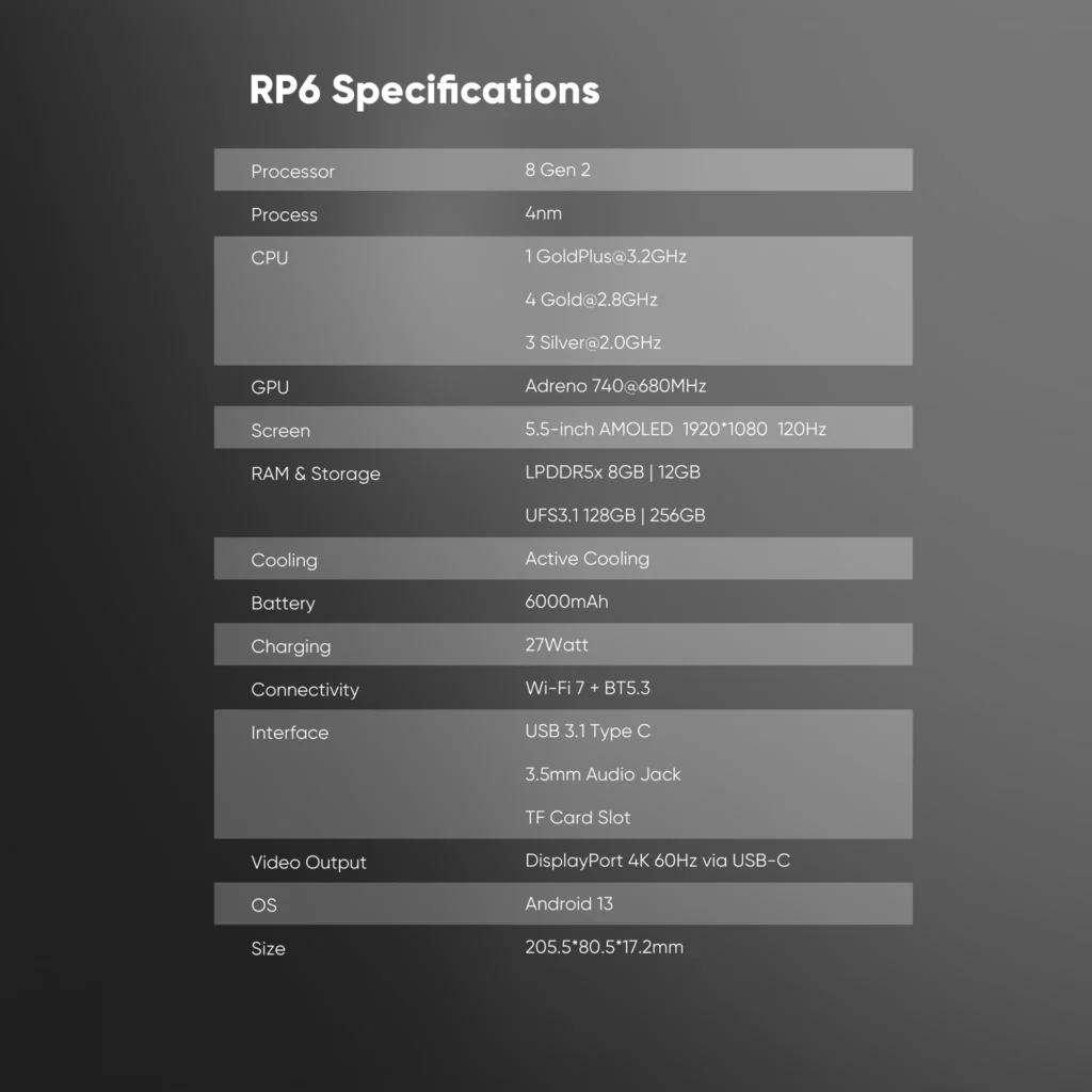 retroid pocket 6 soecs rp6